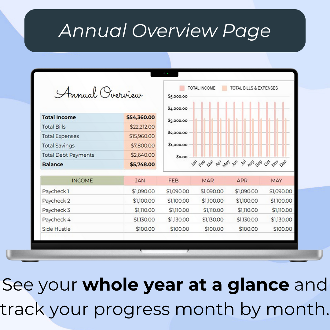 Wealth Map 365 - Digital Budget Planner Spreadsheet