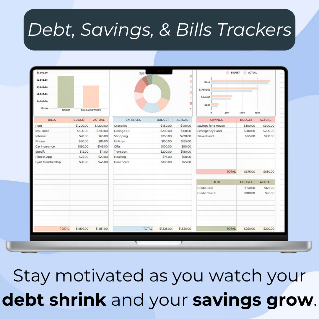 Wealth Map 365 - Digital Budget Planner Spreadsheet