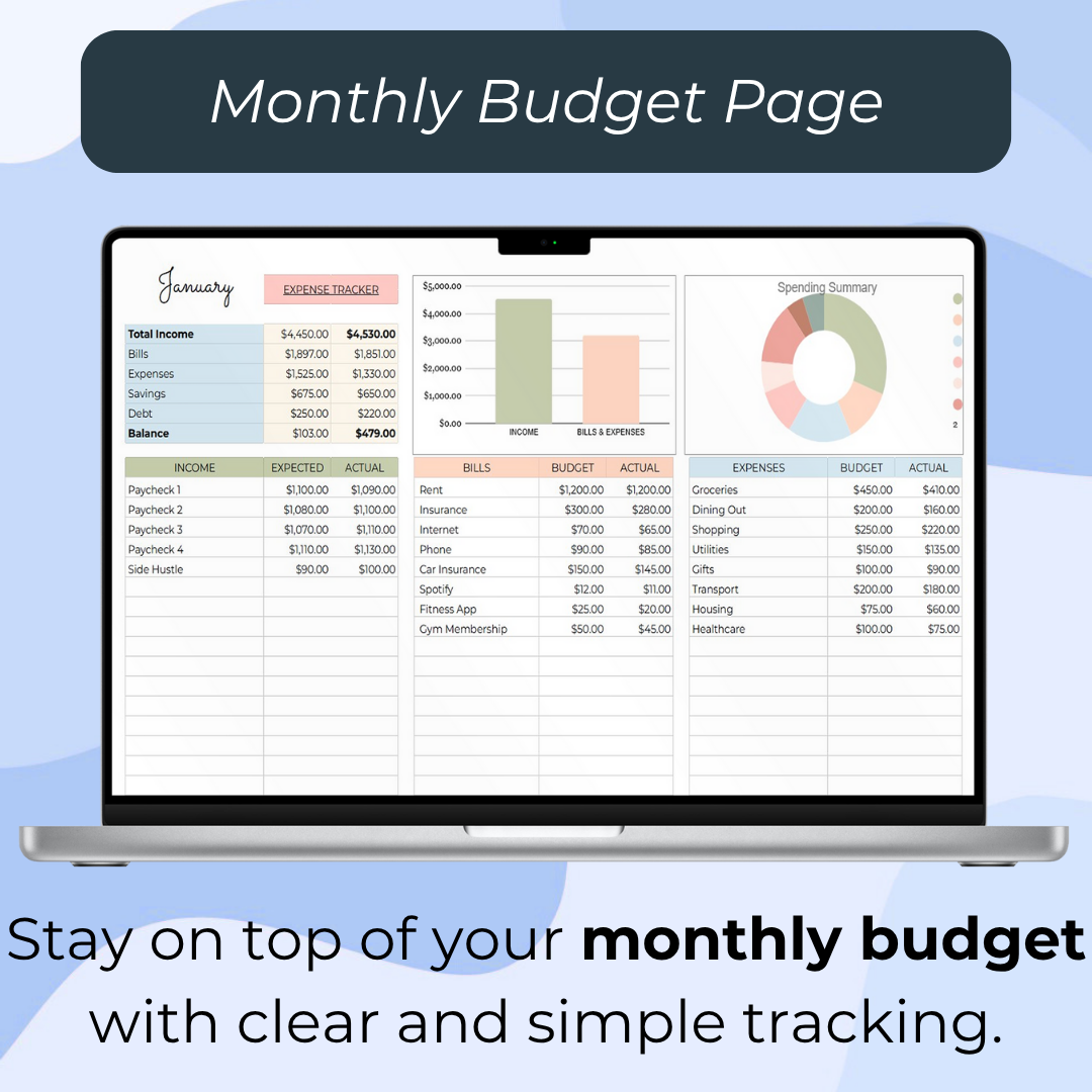 Wealth Map 365 - Digital Budget Planner Spreadsheet
